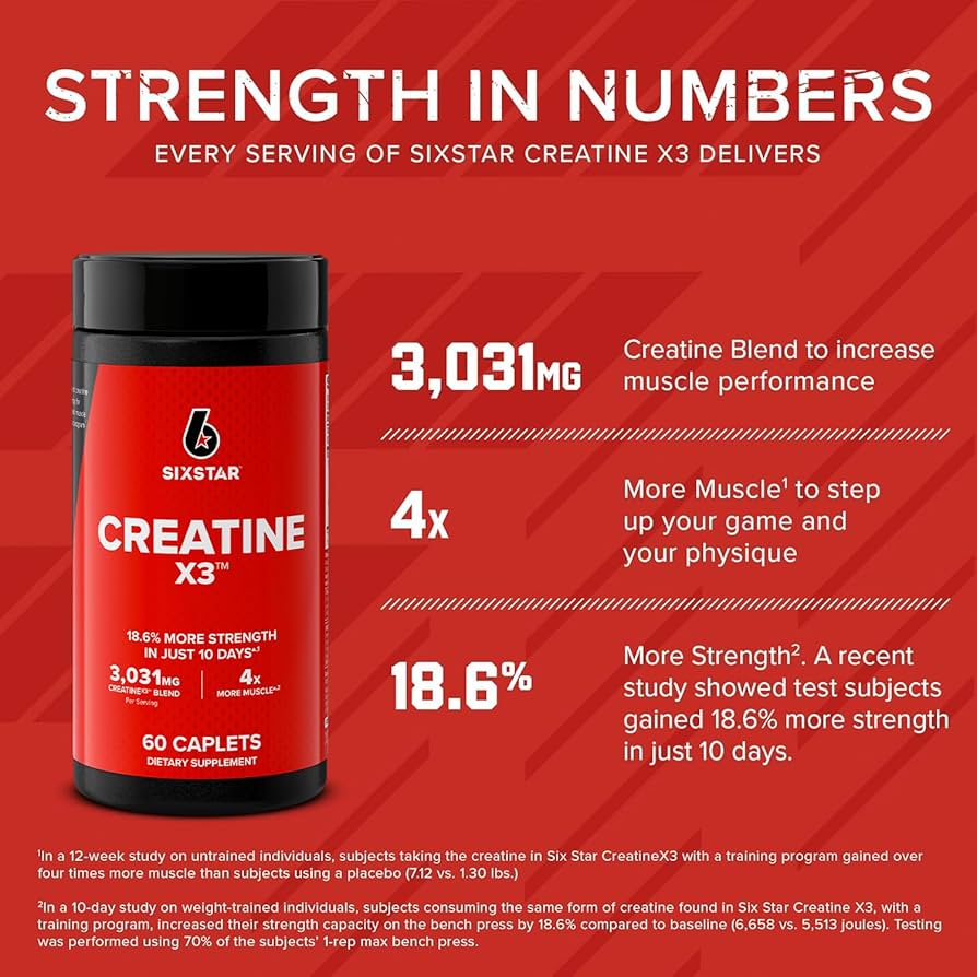 Creatine X3 – Sixtar (81 tabletas)