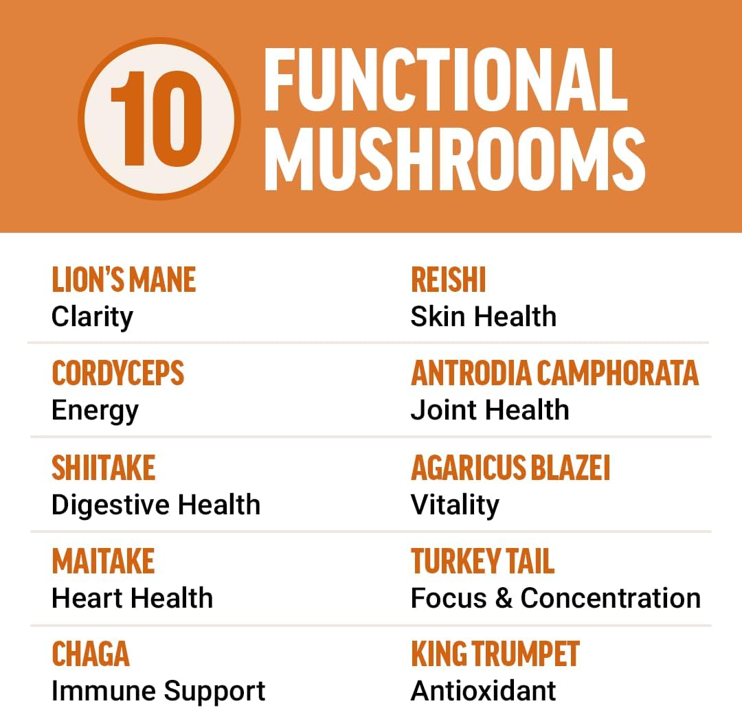FORCE FACTOR MODERN MUSHROOMS 90 CAPS - Image 4