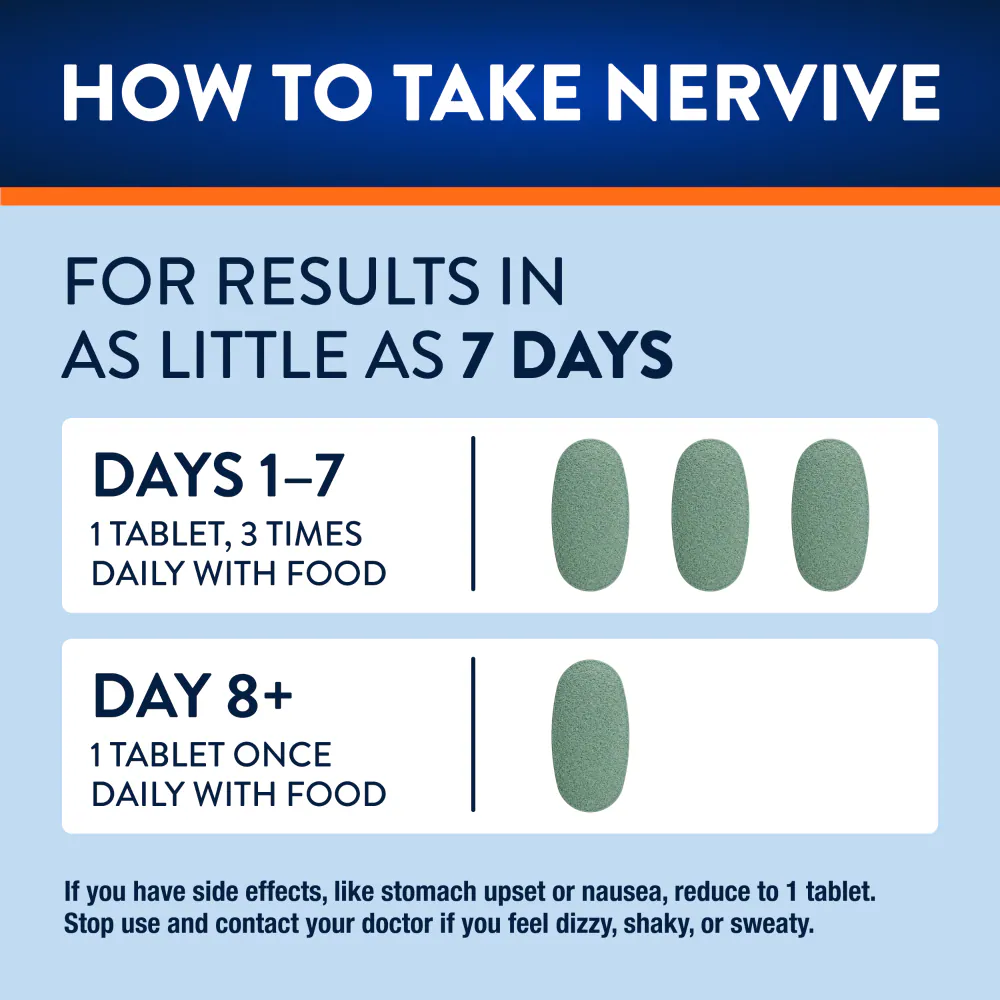 NERVIVE NERVE RELIEF 30 TAB - Image 4